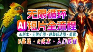 AI视频剪辑不断循环界面：初学者轻轻松松月入几万的绝技【揭密】-番茄副业网