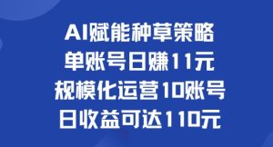 AI创变种树对策:单账户日赚11元(遮盖抖音视频、快手视频、微信视频号),产业化经营10账户日盈利可以达到110元-番茄副业网