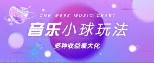 （13112期）43个作品涨粉42万,小球搭配音乐玩法，多种变现收益最大化-番茄副业网