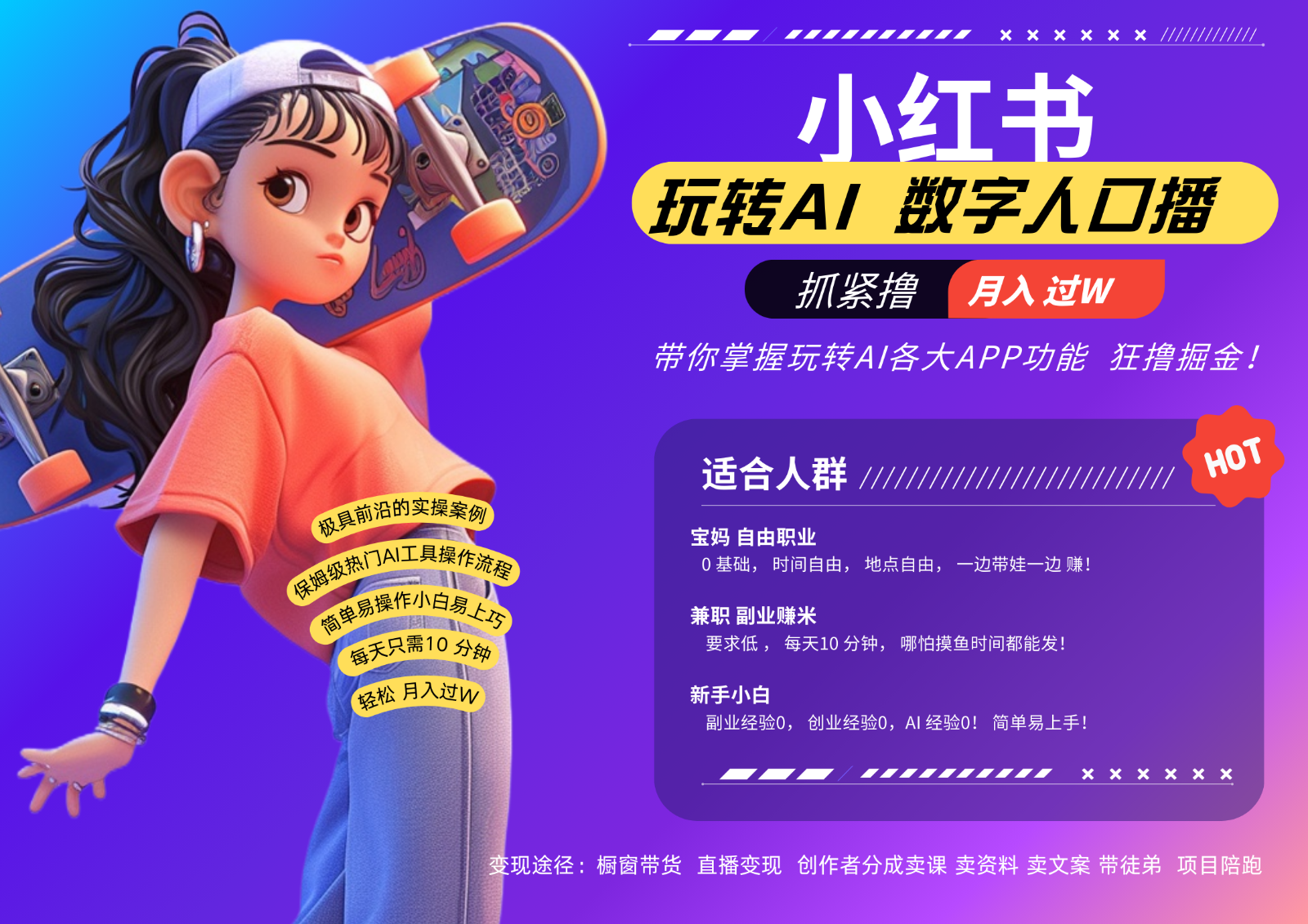 小红书数字人暴力起号  AI改写文案 再也不用费劲录口播每天20分钟  流量火爆日入破…-番茄副业网