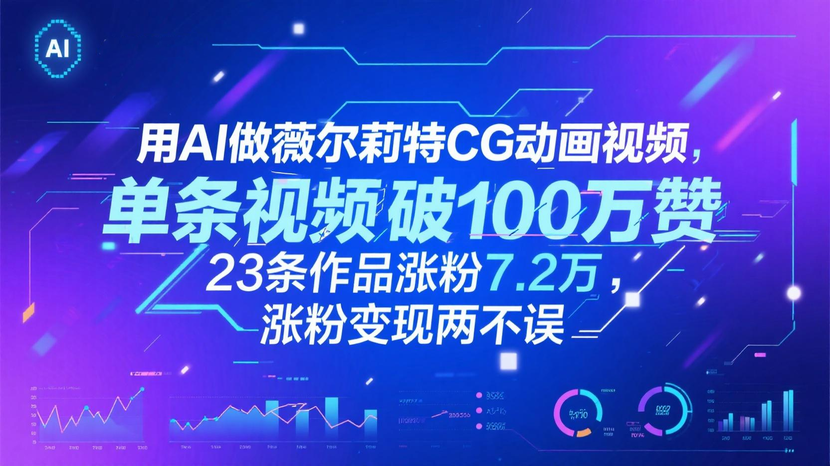 用AI做薇尔莉特CG卡通视频，一条短视频破100万赞，23条著作增粉7.2万，增粉转现都不耽误-番茄副业网